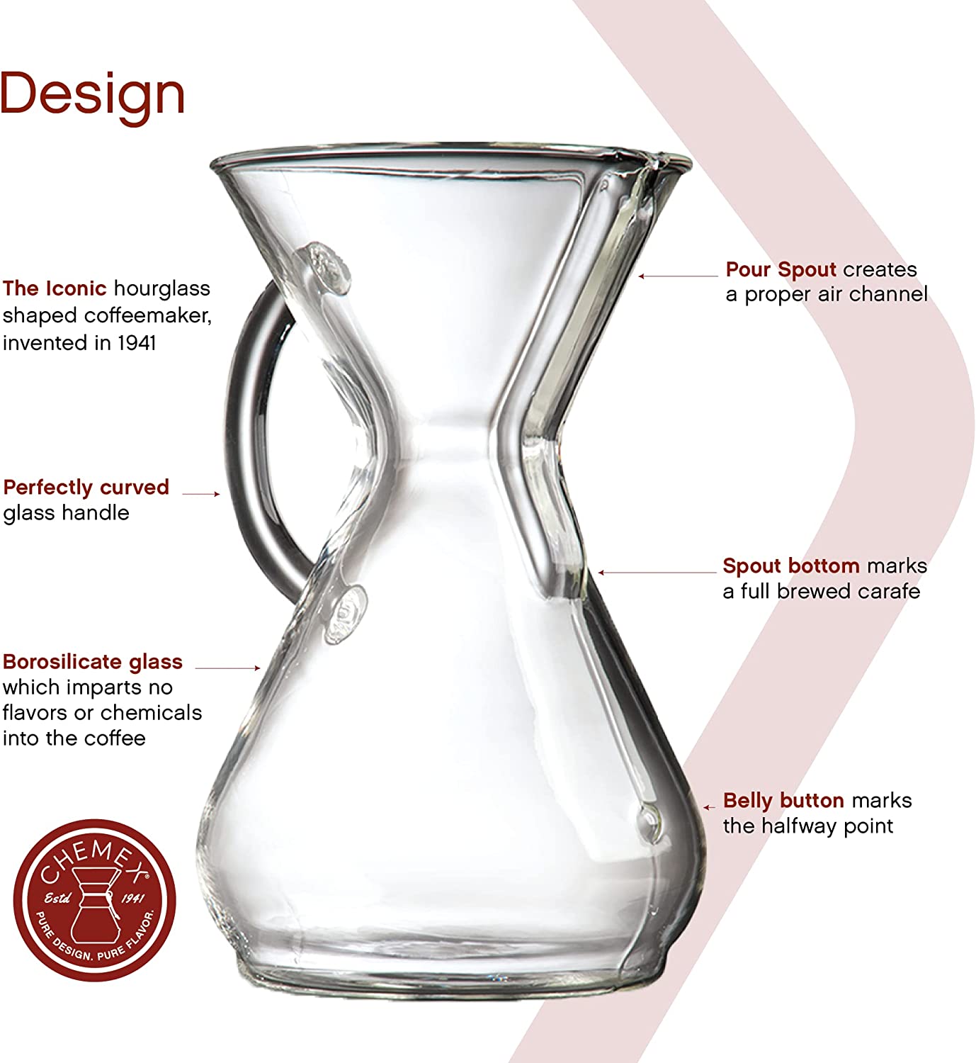 Chemex Glass Handle, 8 Cup